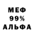 Бутират BDO 33% Milana Ponomarenko